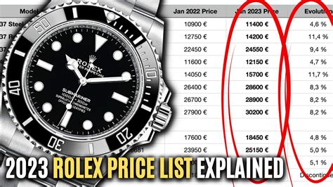 rolex basic watch price|average cost of rolex watch.